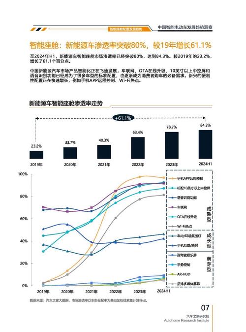 重庆60起亚对未来市场的预测，名爵汽车品牌文化的传播